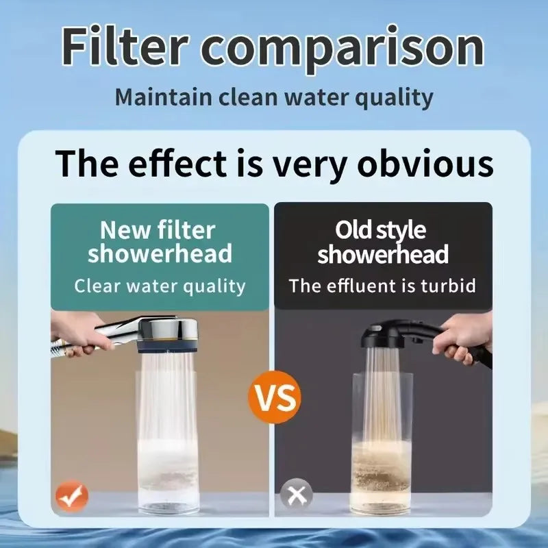 Filtered Shower Head